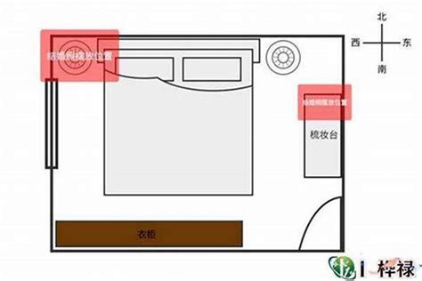 睡觉风水|这10种卧室风水，搞定睡的香又甜